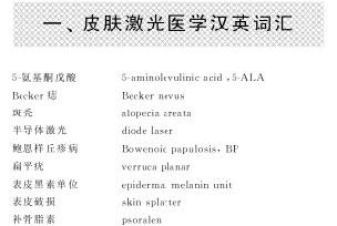 The skin Laser Medicine Chinese vocabulary